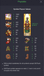 Pay Table