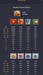Pay Table