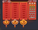 Pay Table